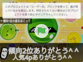 akneco’s Scratch Game